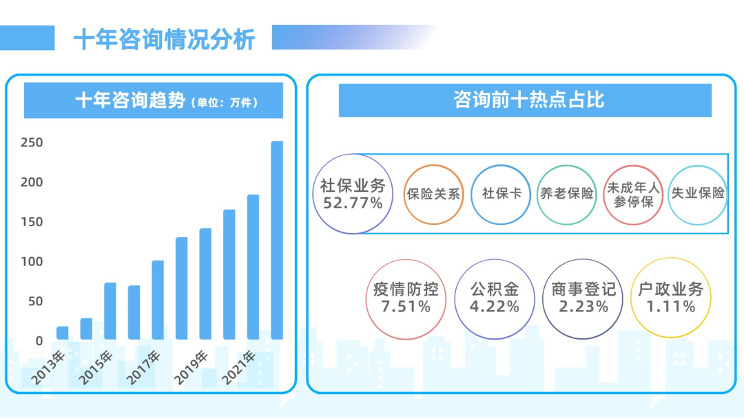 微信图片_20230303094405