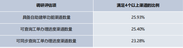 企业微信截图_16957001417054