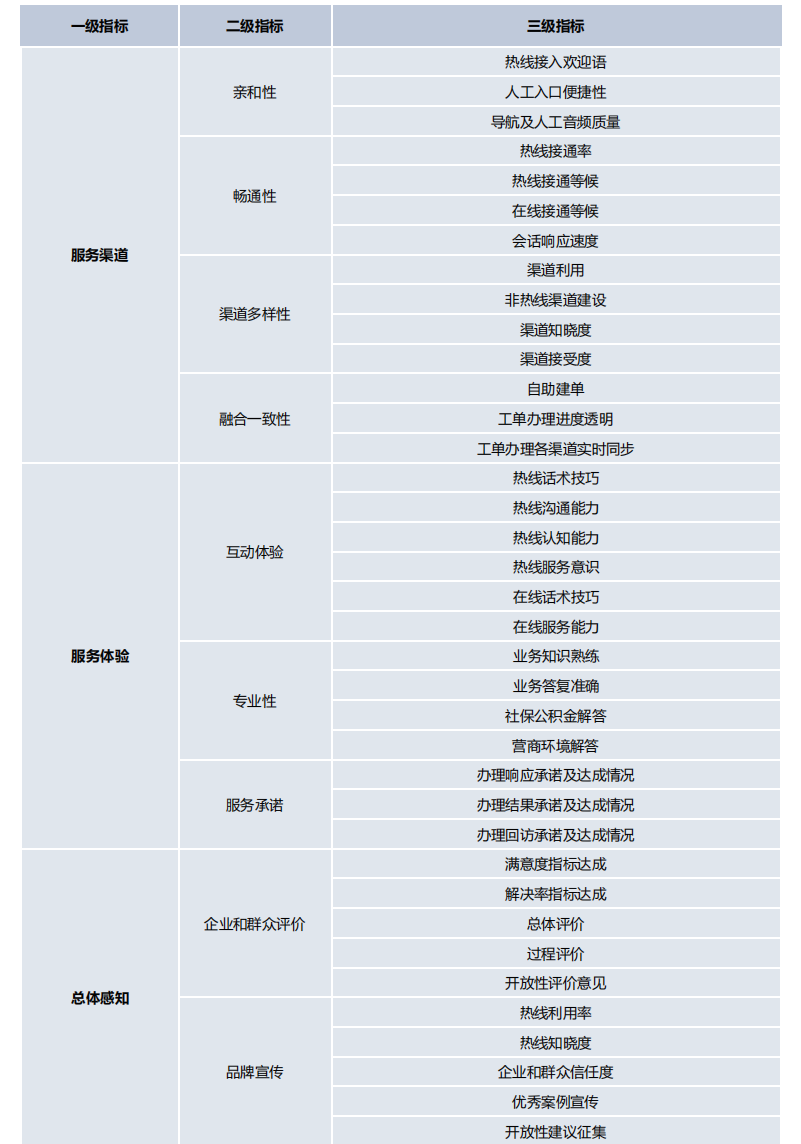 企业微信截图_16957086423329