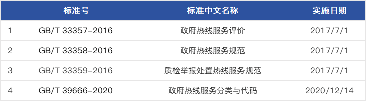企业微信截图_17098853724960