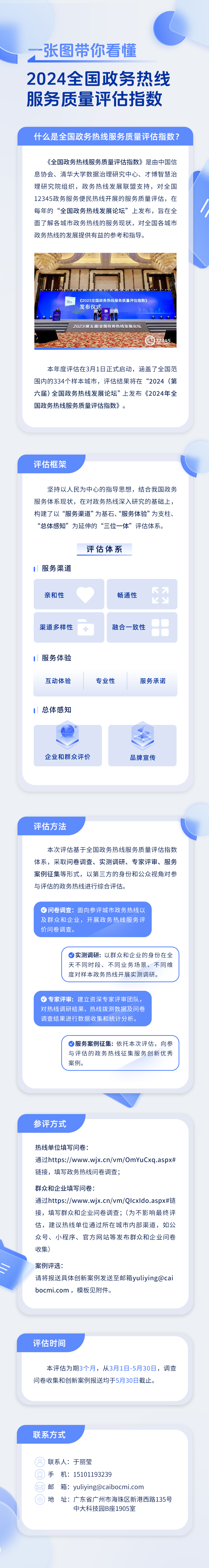 2024全国政务热线服务质量评估指数