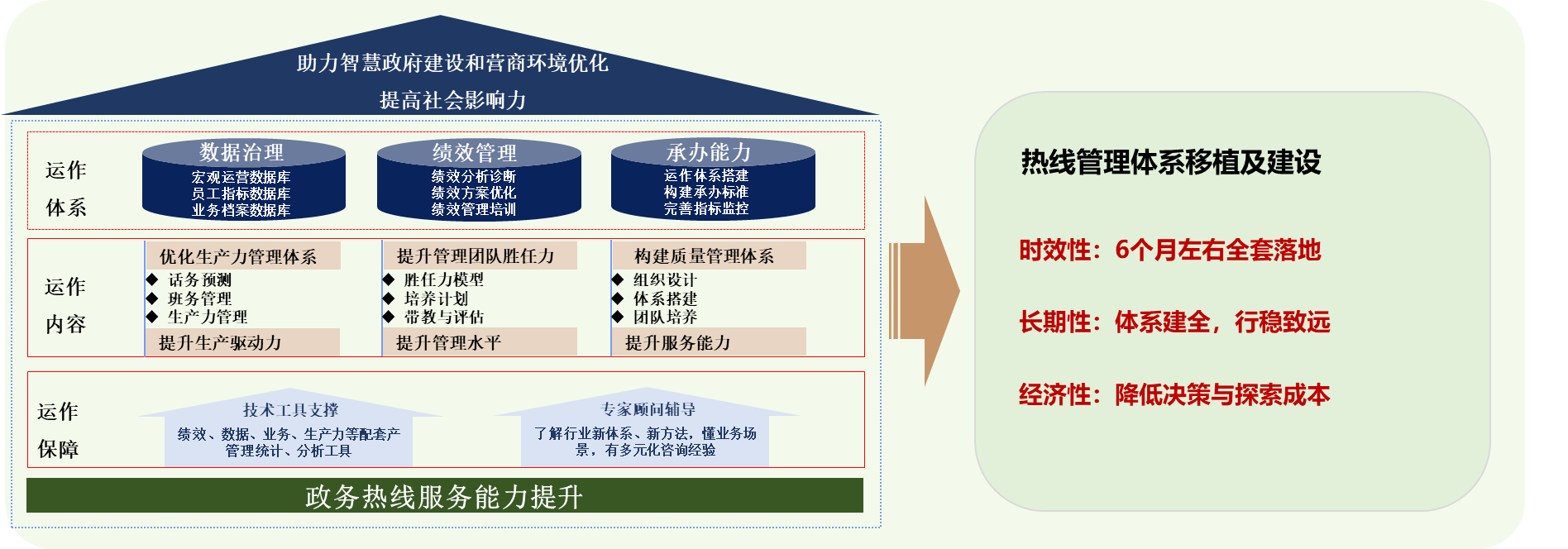 第一张图 第一张图