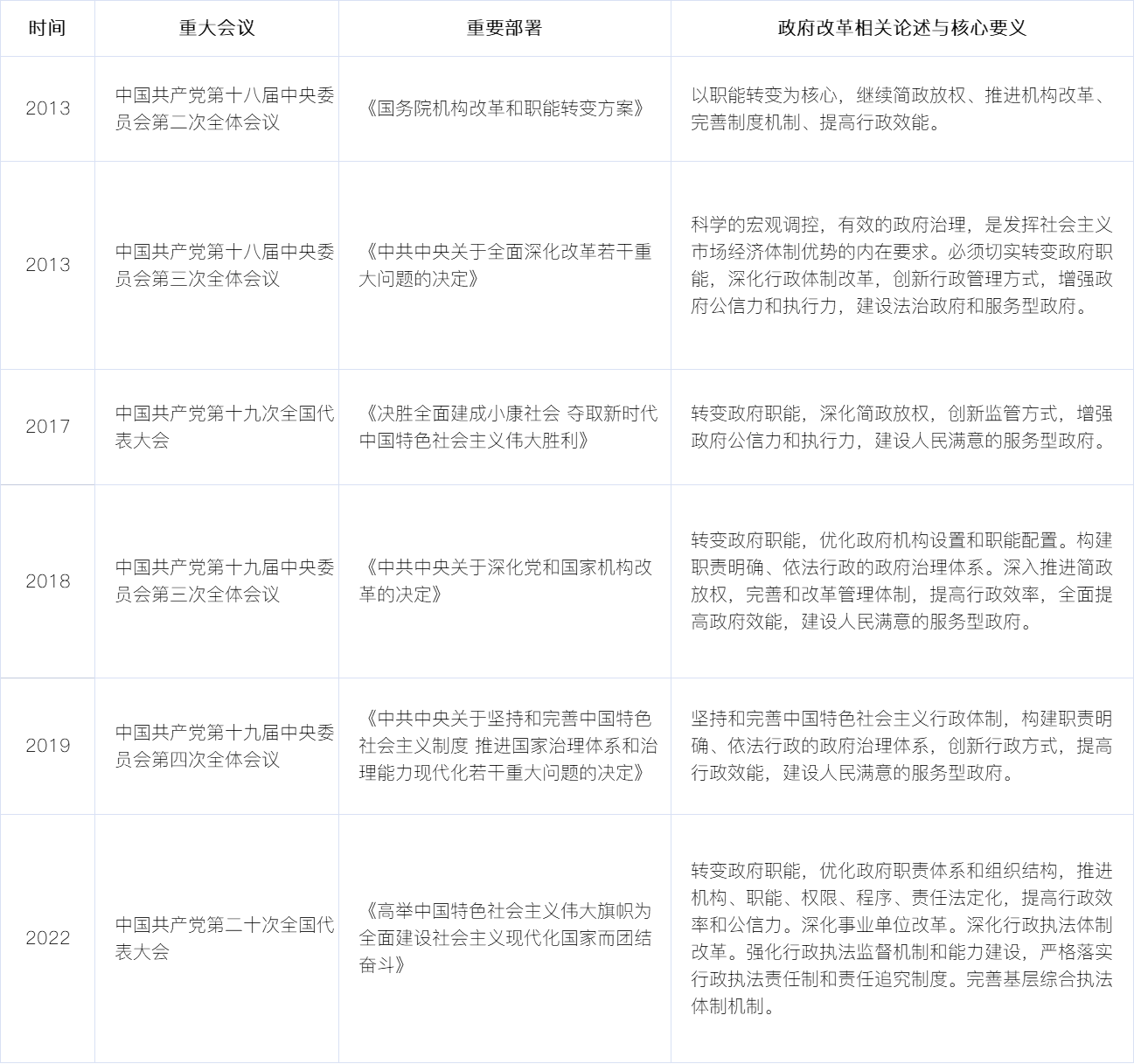 企业微信截图_17158255725849