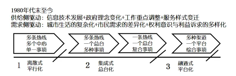 企业微信截图_17158477394105