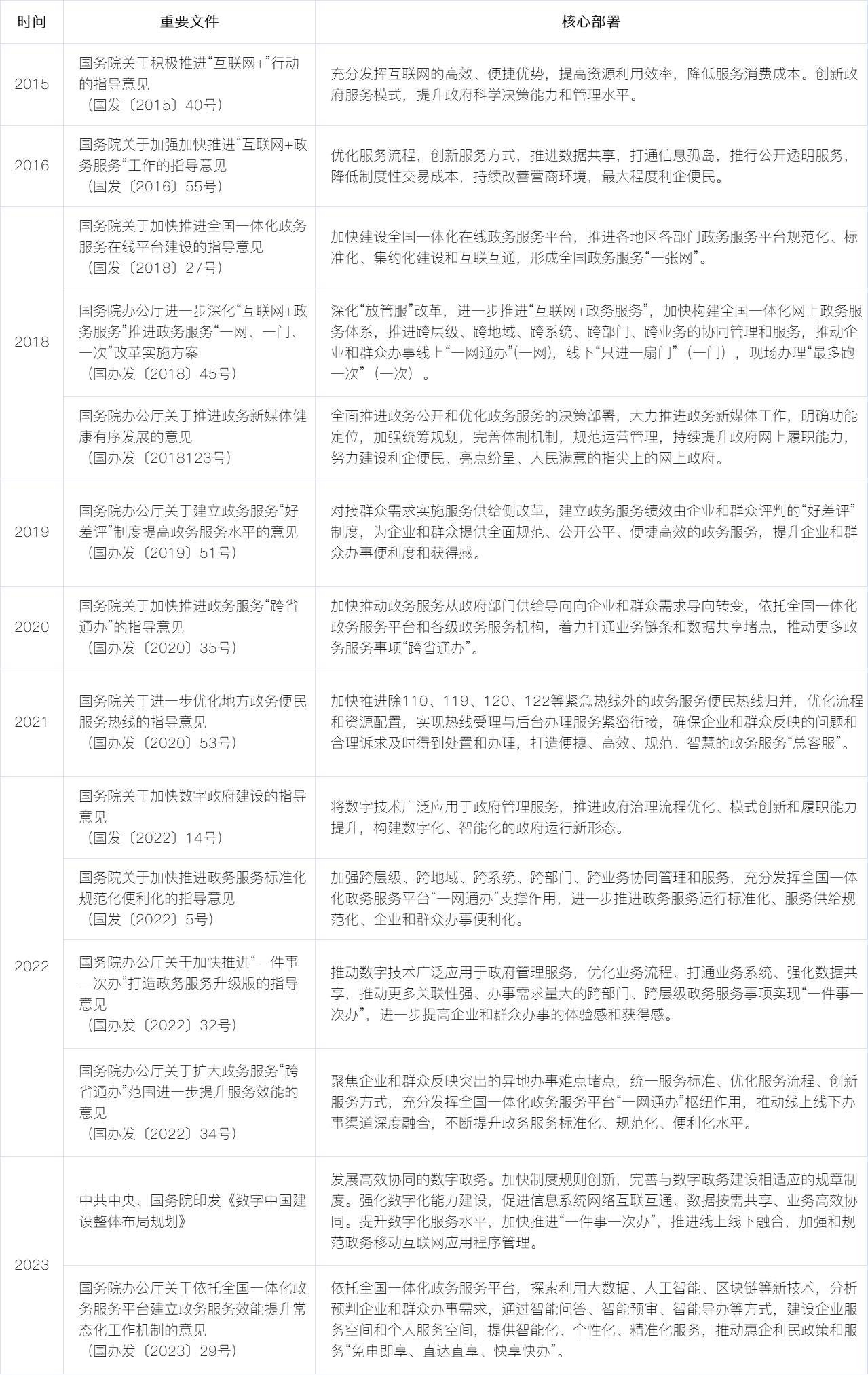 企业微信截图_17158246596278