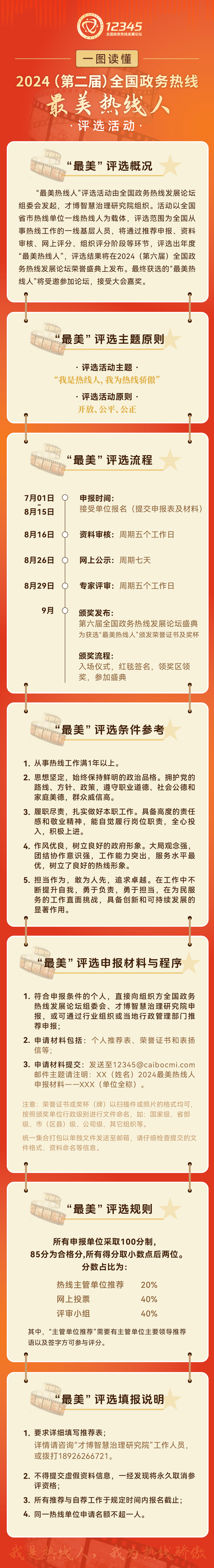 最美热线人长图