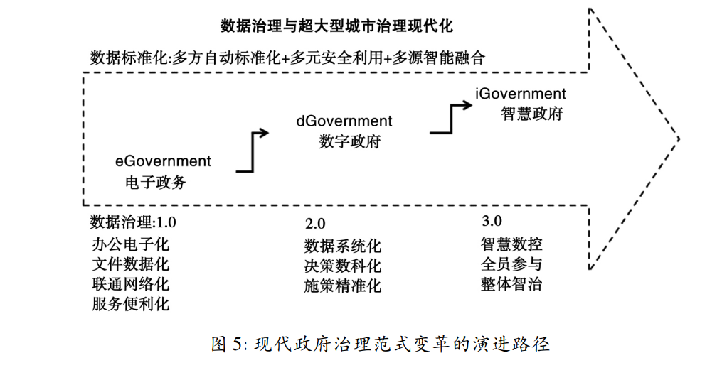 图片7
