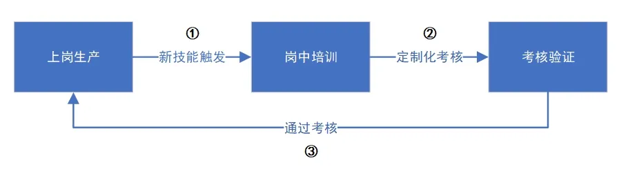 640 640