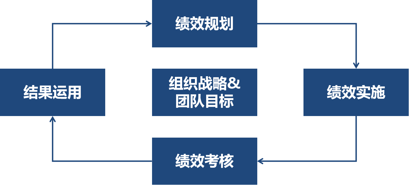 第106页-47