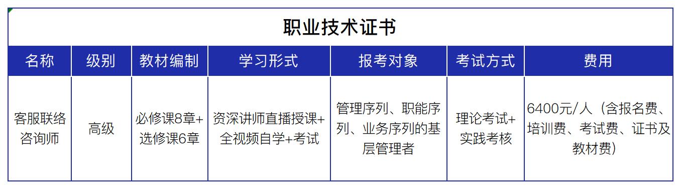 工作簿1_Sheet1(1)