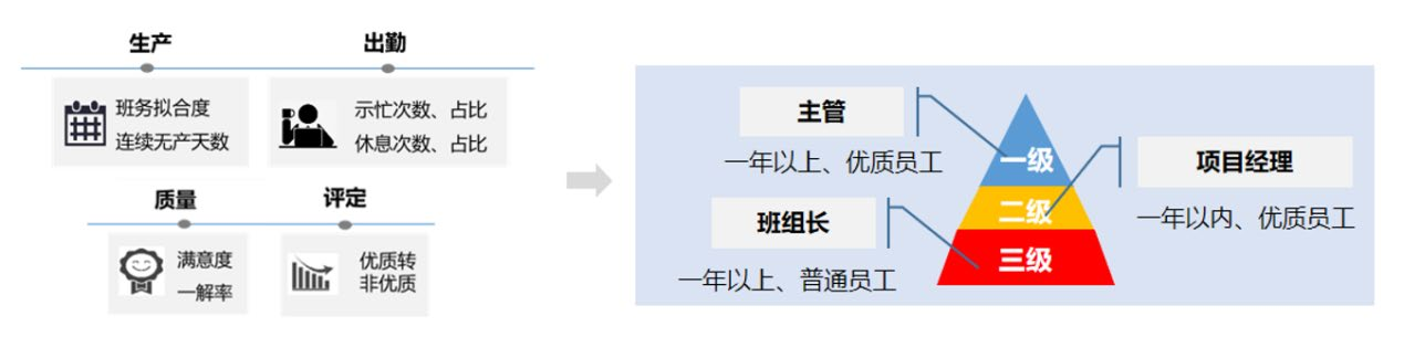 第99页-51