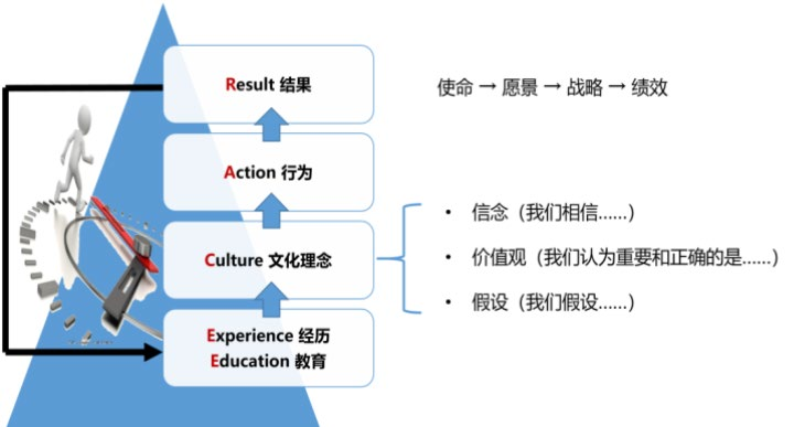 第93页-46