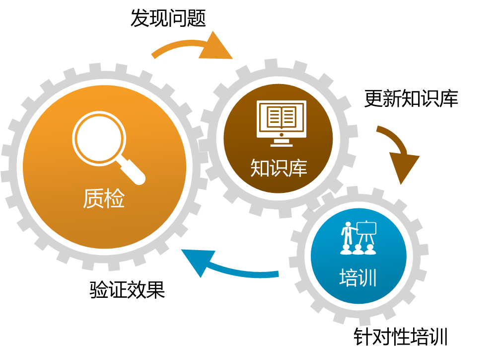 第103页-52