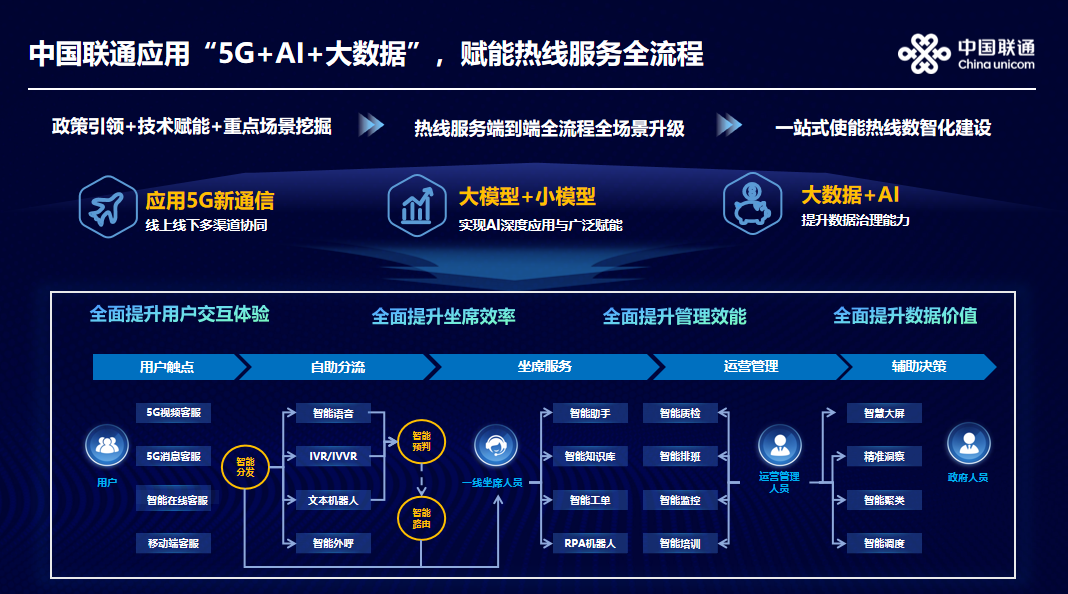 图片3 图片3