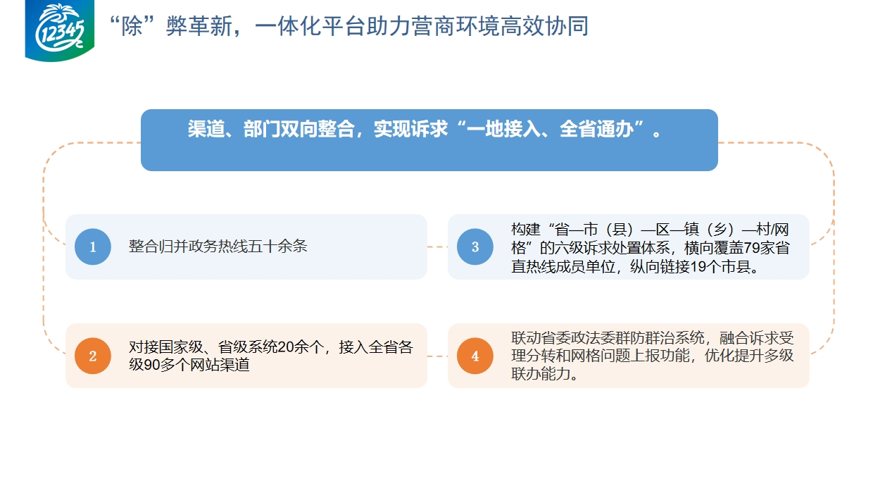 图片2 图片2
