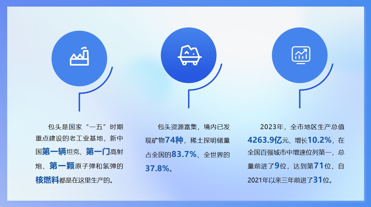 图片2 图片2