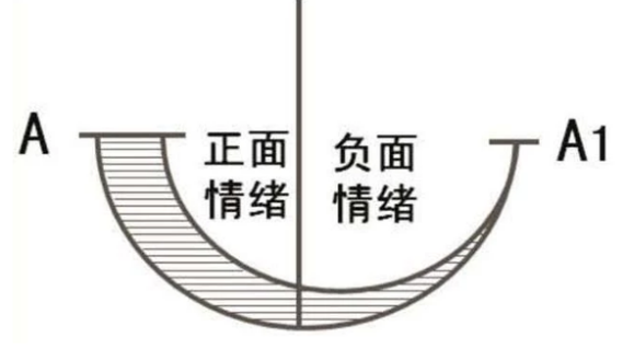 图片2 图片2