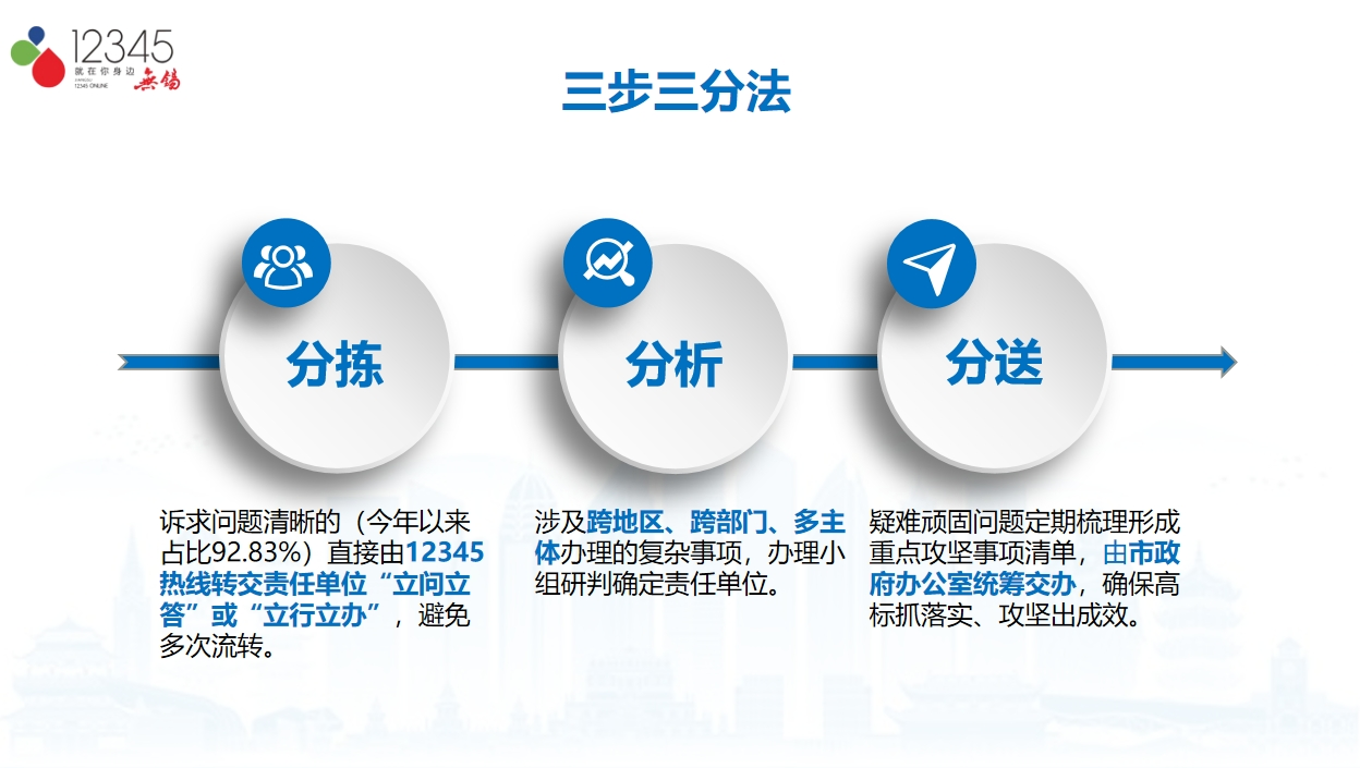 图片3 图片3