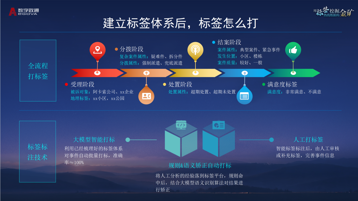 图片3 图片3