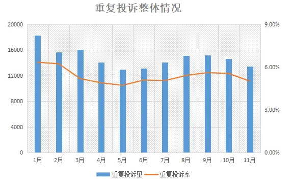 企业微信截图_17428816715178