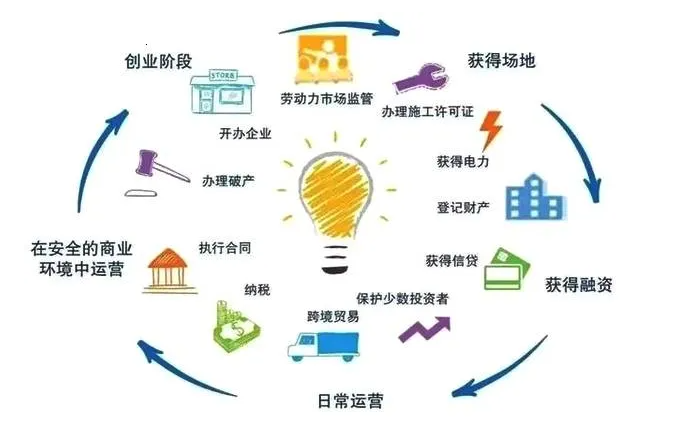 企业微信截图_17430590558710 企业微信截图_17430590558710