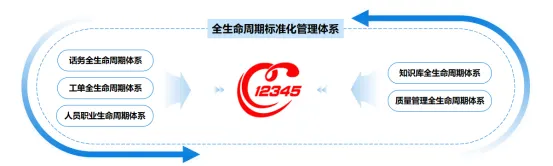 企业微信截图_17464989637273 企业微信截图_17464989637273