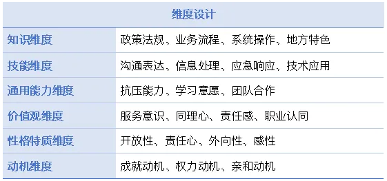 企业微信截图_17467827903105