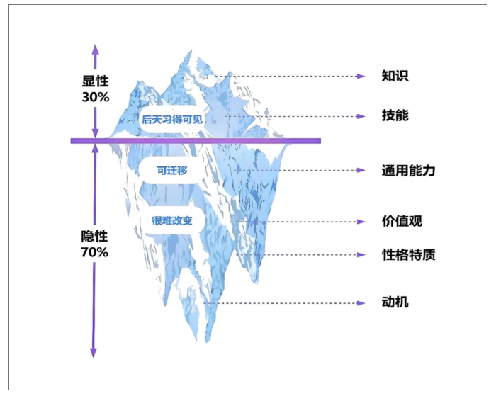企业微信截图_17467828002748