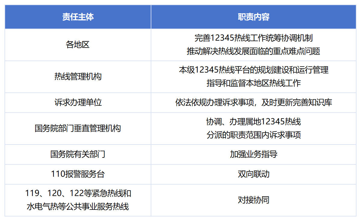 工作簿1_Sheet1(3)