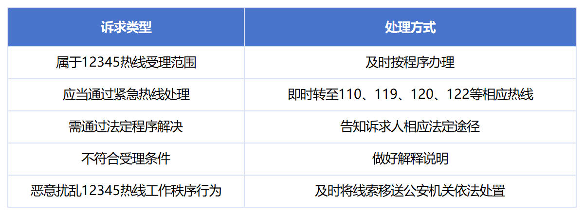 工作簿1_Sheet1(4)