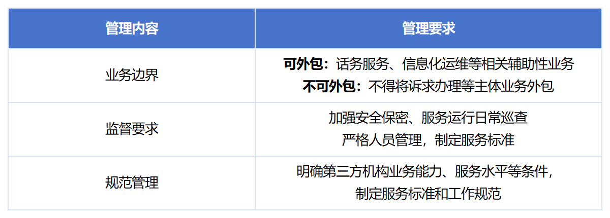 工作簿1_Sheet1(5)