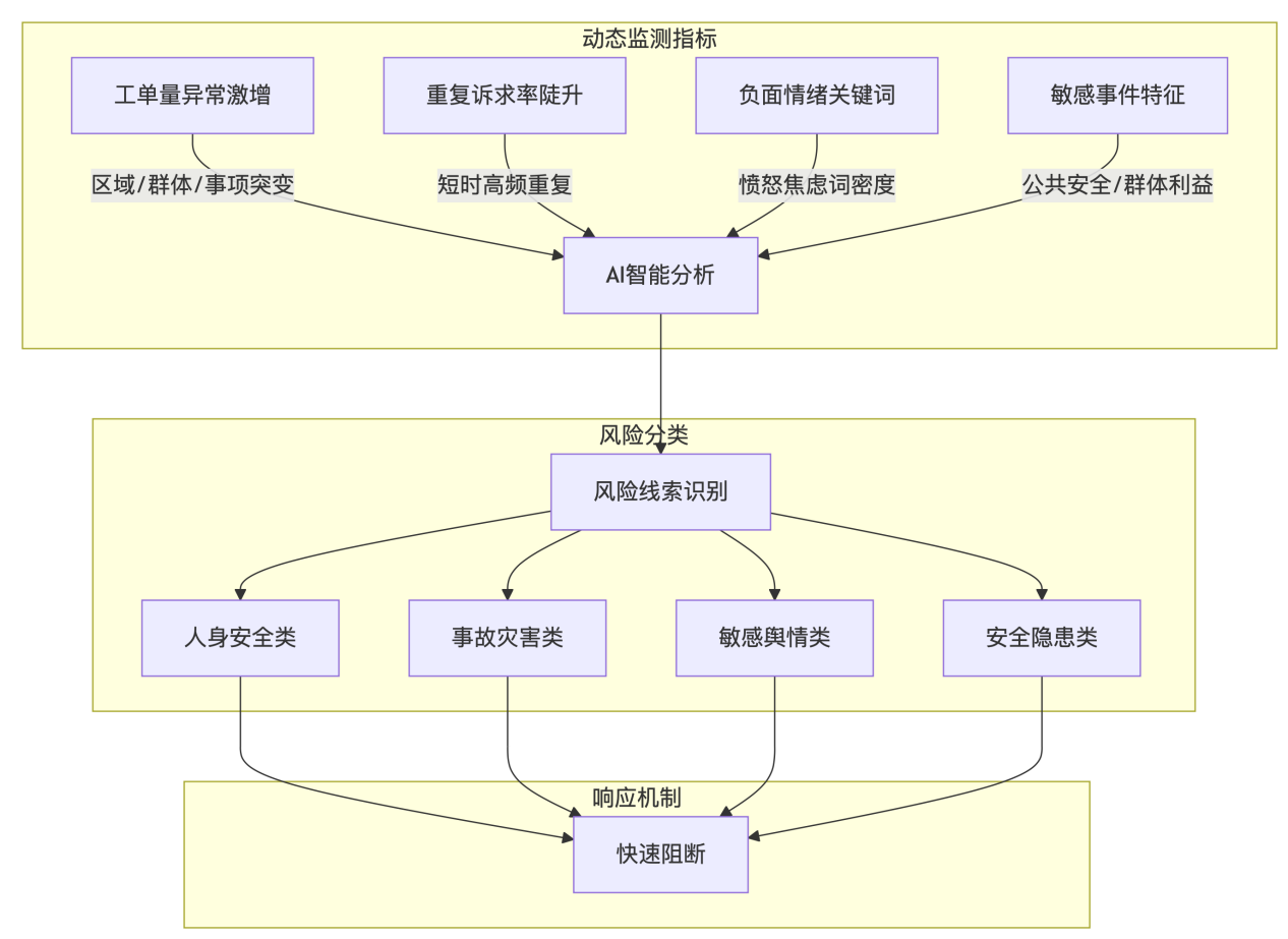 图片4 图片4