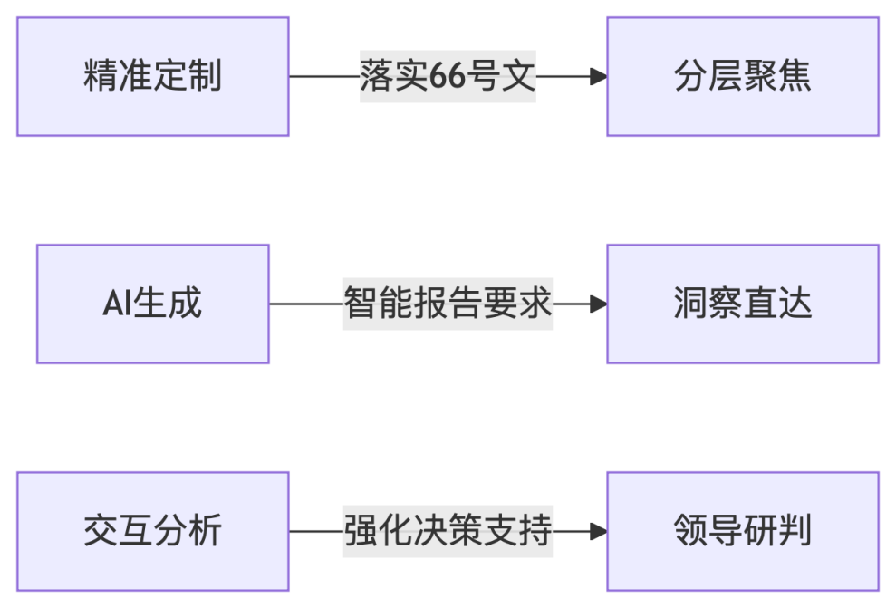 图片5 图片5