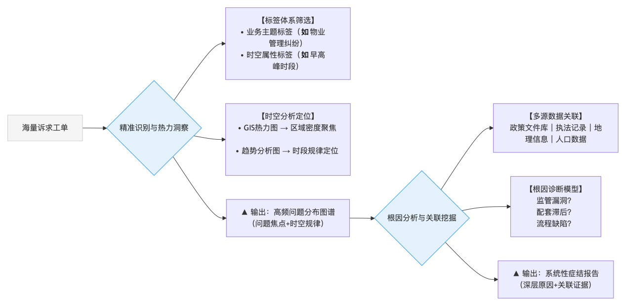 图片2 图片2