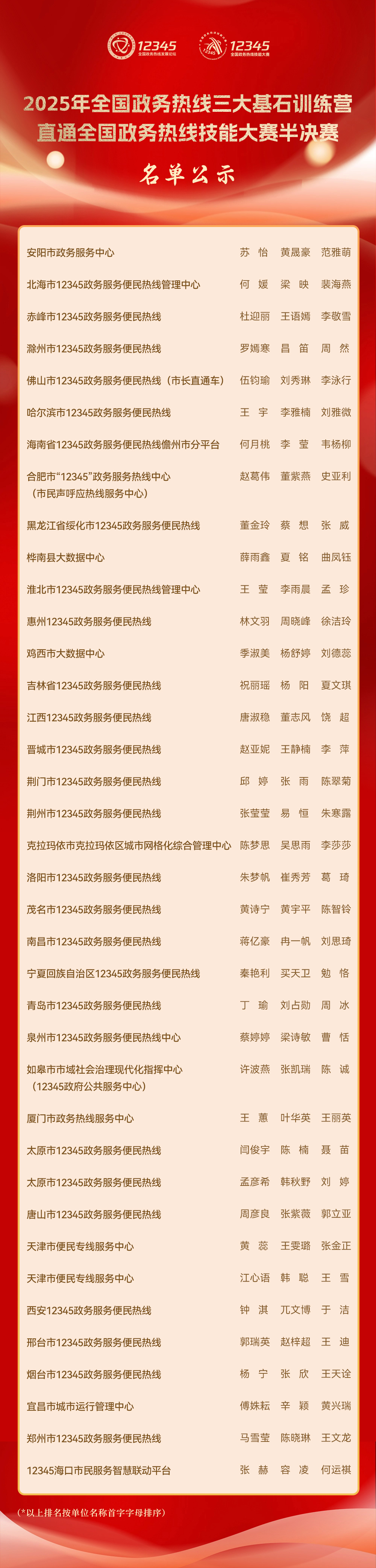 训练营直通名单2(3)