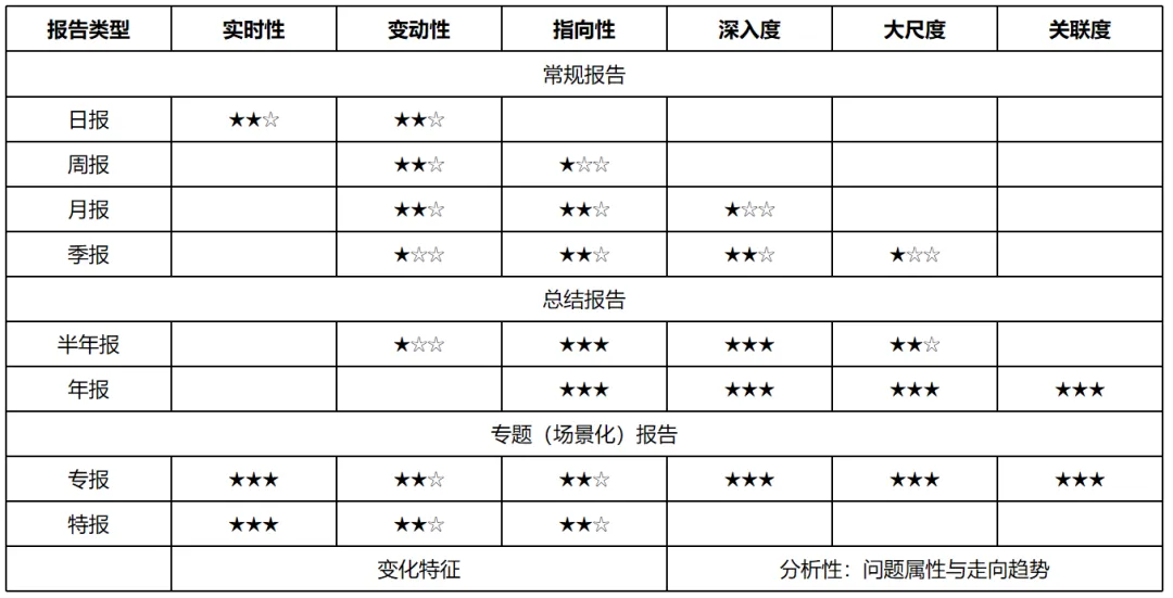 企业微信截图_17580108657469 企业微信截图_17580108657469
