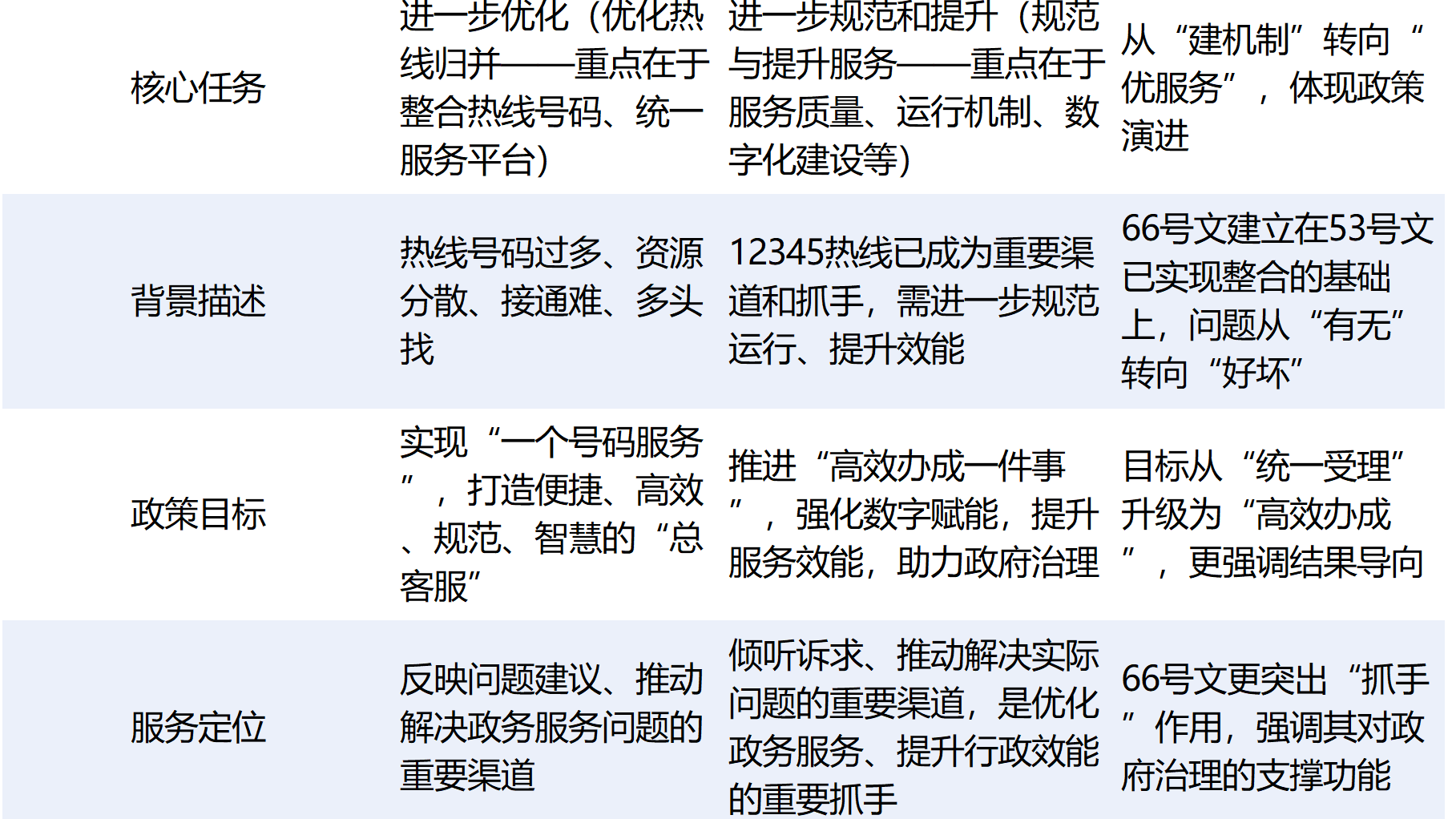 工作簿1_Sheet1(1)