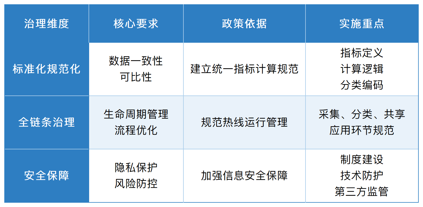 工作簿1_Sheet1(2)