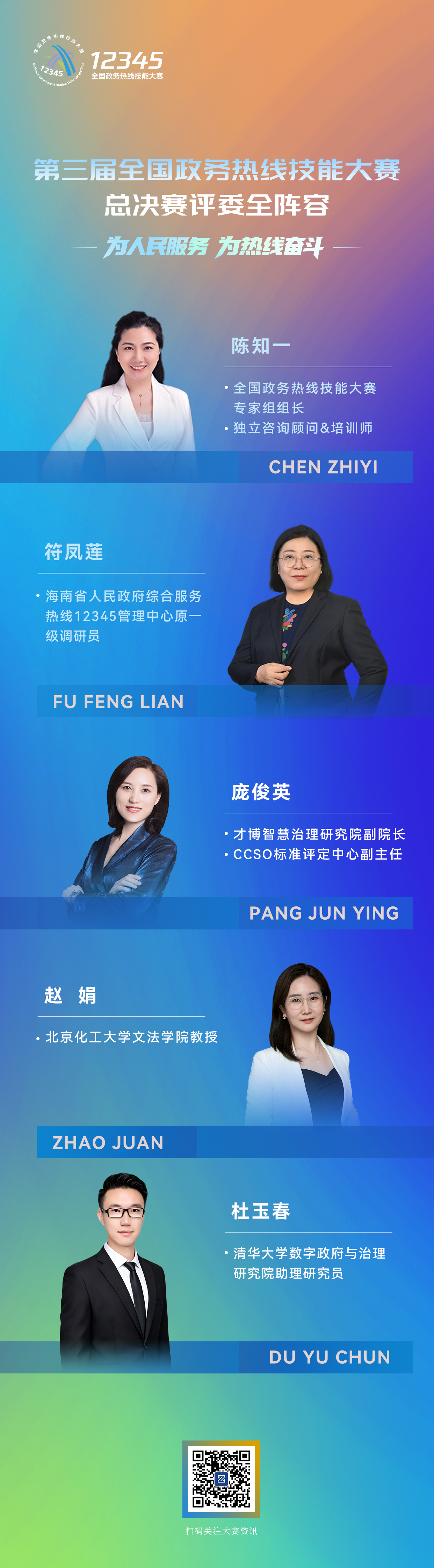 技能大赛大众评委海报1(6)(1)