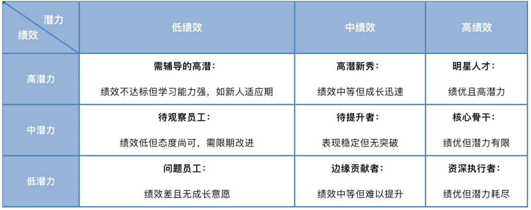 企业微信截图_17790727658509